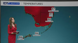 South Florida Weather: High Humidity and Scattered Storms