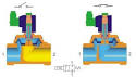 Vacuum solenoid valve uk