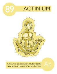 Actinium