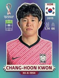Image result for Kwon Chang-hoon Copa do Mundo 2022