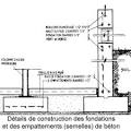 Charpente metallique pour sous sol de maison