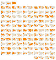 Image result for small multiples