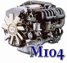 Image result for M104
