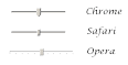 Input type range reverse