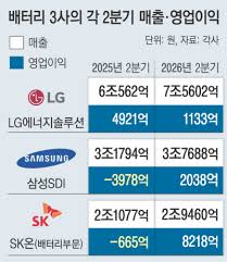 전지