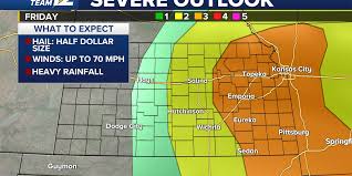 Weather Alert - thunderstorms return to Kansas