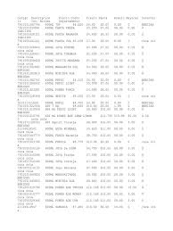 Resultado de imagen para REUMOPHAN 250MG TAB C40