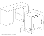 Dishwasher Sizes - m