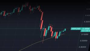 Crypto Insiders - News update