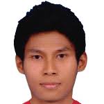 Myanmar - Kaung Myat Han - Profile with news, career statistics and history - Soccerway - 285319