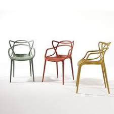 Image result for polypropylene chair