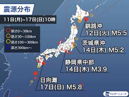 ウェザーニュース - News update