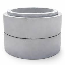 Manhole cover | iProcure.ai | Qatar's Smart B2B Marketplace