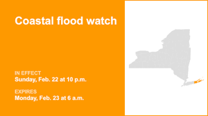 NY weather: Coastal flood watch for Suffolk County for Sunday and Monday