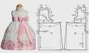 DIY Cmo hacer vestido de nia forrado muy fcil (patrones gratis)