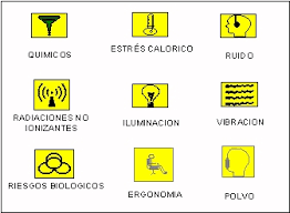 Resultado de imagen para simbolos de seguridad industrial