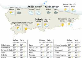 El Comercio - News update
