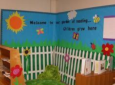 Image result for theme classroom decorating ideas