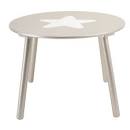 Meubles, jouets et textiles enfant - Ikea