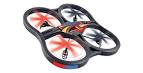 Parrot ar 20 drone reviews <?=substr(md5('https://encrypted-tbn2.gstatic.com/images?q=tbn:ANd9GcSfG4OcIrg22GaShus_ZoWsY-daxavLz7Xy6EeUs6yDBiysPsoqIkOvO6Y'), 0, 7); ?>