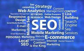 SEO for Business Success
