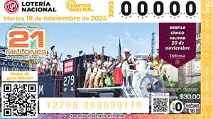 Lotería Nacional 18 de noviembre Sorteo Mayor 3993: ganadores y reintegros