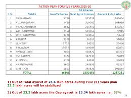 英和画像辞典：(twenty eight lakhs sevnteen thousand four hundred eighty five)の意味は画像で解説！見るだけで「twenty eight lakhs sevnteen thousand four hundred eighty five」の意味が分かる・覚えられる 