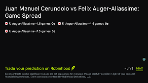 August 18, 2026: Juan Manuel Cerundolo vs Felix Auger-Aliassime: Game Spread Tennis Prediction Market