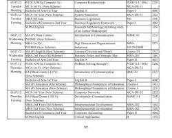 Image of Chaudhary Devi Lal University Literary activity