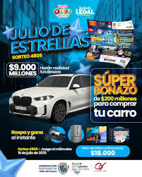 Loteria del valle - News update