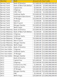 Image result for clinton isis donor list