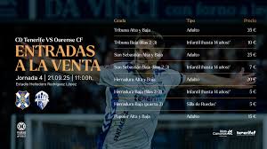 CD Tenerife - News update