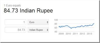 Image result for indian rupee