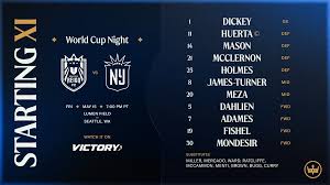 Starting XI: Reign FC vs. Gotham FC