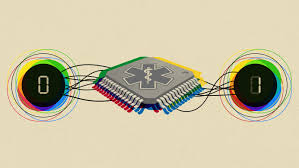 Quantum computing threat