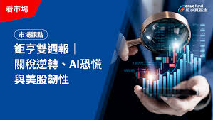 News source: 鉅亨買基金