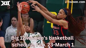 Big 12 Basketball: Standings, Schedules, and Power Rankings (February 2026)