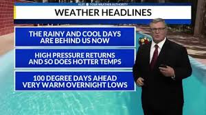 KLST 5:00pm Forecast: Monday, July 20, 2026