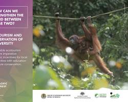 Ecotourism and biodiversity conservation