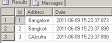 Sql - Inserting data into a temporary table - Stack Overflow
