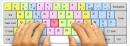 Apprendre taper rapidement au clavier -