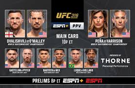 MMAOddsBreaker Staff Picks – UFC 316