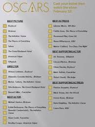 Image result for oscars 2015