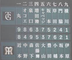 Yahoo!ニュース - News update