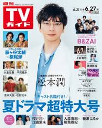 千葉テレビ放送 - News update
