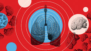 Economic Toll and Trajectories of Long COVID