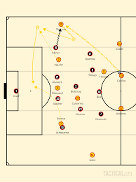 RC Lens – Olympique Lyonnais: Lens Put an End to Lyon’s Run (2-1)