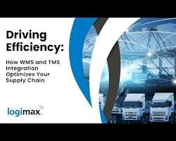 Hình ảnh về Logimax transportation management