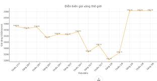 Laodong.vn - News update