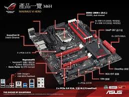 Hasil gambar untuk gambar motherboard asus